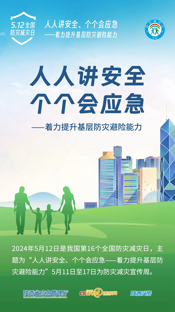 ȫ(zi)p(zi)ح@M}(bo)ՈղD(zhun)l(f)